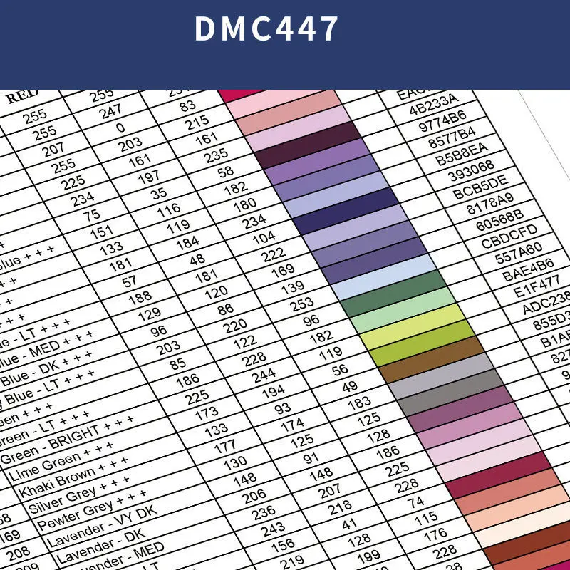 Diamond Painting Full Range 447 DMC Colour Chart - Image 4