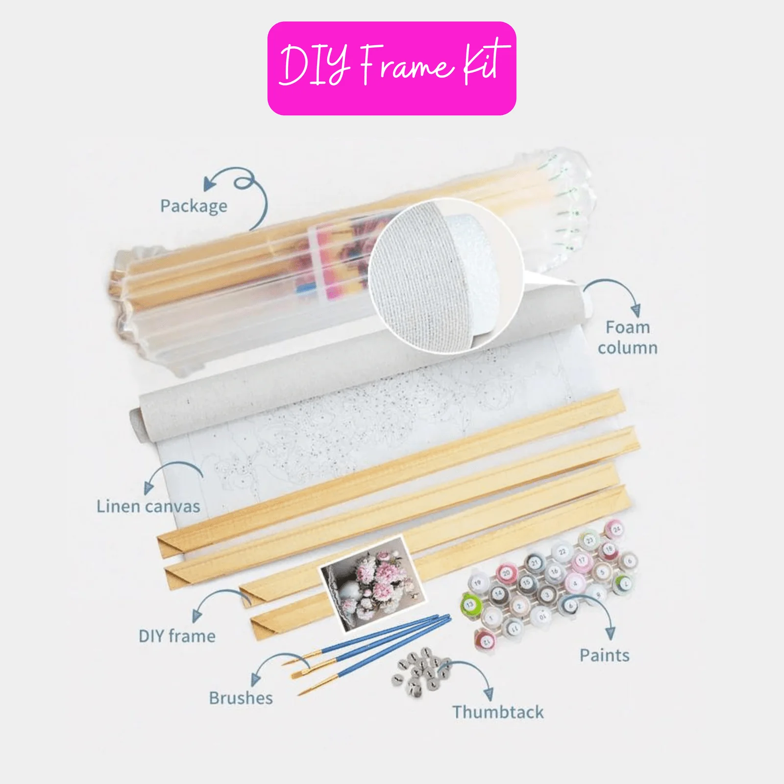 Personalised Photo DIY Paint By Numbers Kit - 36 Colours - Image 5